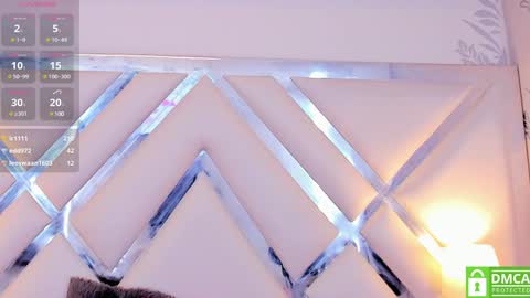 Snapshot of belacampbell chatting on 01/24/25, 03:00 Bela online show from 01/24/25, 03:00