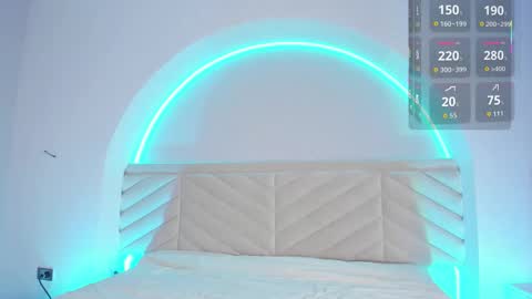 Bella online show from 01/12/26, 01:16