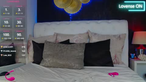 Bella online show from 03/28/26, 07:24