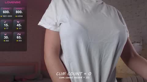 bettispaghetti online show from 12/20/25, 07:21