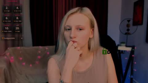 Snapshot of betty_luck chatting on 01/25/25, 06:24 your dream online show from 01/25/25, 06:24