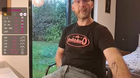 My name is David and if you like public exhibitions you wont be disappointed with me LoL - My favorite vibes is 44  online show from 11/19/25, 08:25