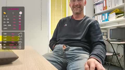 My name is David and if you like public exhibitions you wont be disappointed with me LoL - My favorite vibes is 44  online show from 11/25/25, 11:54