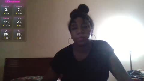 Snapshot of bigboobs_bouncin chatting on 12/10/24, 09:55 Ashley online show from 12/10/24, 09:55