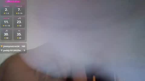 Snapshot of bigboobs_bouncin chatting on 12/13/24, 04:00 Ashley online show from 12/13/24, 04:00