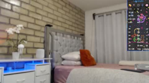 Biel online show from 03/02/26, 05:41