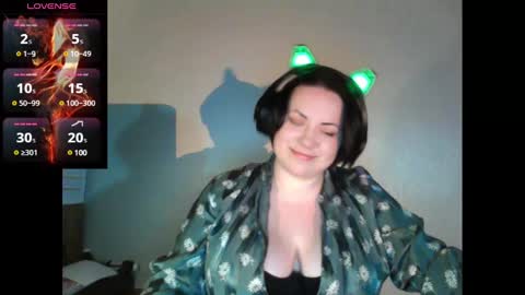 BlackkVelvet online show from 02/08/25, 11:02