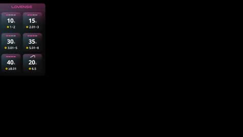 Snapshot of blakemeadowxoxo chatting on 11/13/25, 07:07 LipsofanAngell online show from 11/13/25, 07:07