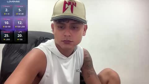 Bob  INDEPENDENT MODEL online show from 02/15/26, 07:51