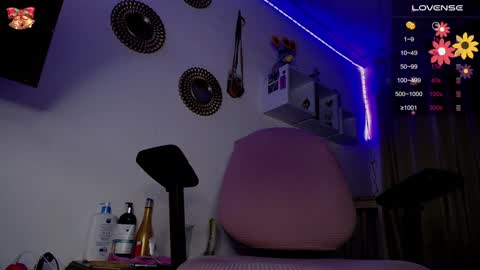 Snapshot of bonny_clyde_xx_ chatting on 12/21/24, 11:11 Soffy Brooks Independent model online show from 12/21/24, 11:11