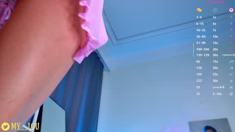 Ashley Dolce and Lou online show from 02/23/26, 03:09