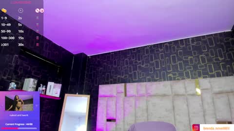 Brenda online show from 03/04/25, 02:21