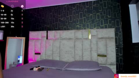 Brenda online show from 03/07/25, 12:01