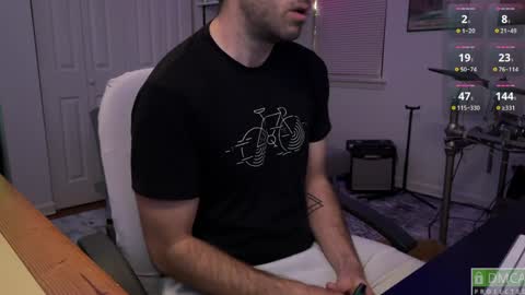 BrickTiger online show from 04/06/26, 05:25