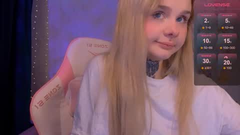 Britney online show from 01/18/26, 08:01