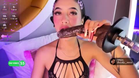 Brooke online show from 03/16/26, 04:44