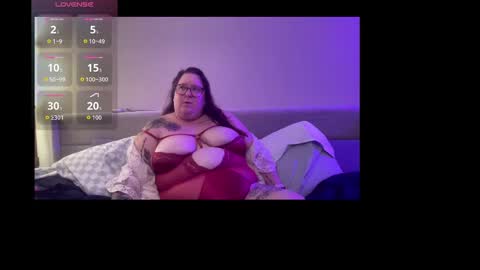 Snapshot of brookenicole3 chatting on 09/29/25, 12:05 Madam Brooke online show from 09/29/25, 12:05