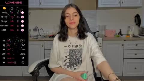 broosnica1 online show from 02/21/25, 11:44