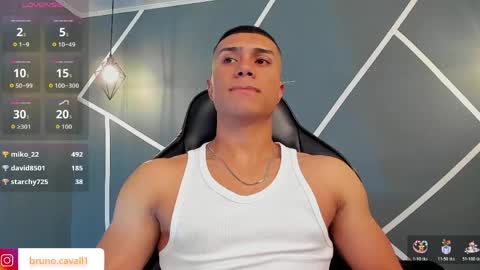 BRUNNO online show from 05/04/26, 05:42