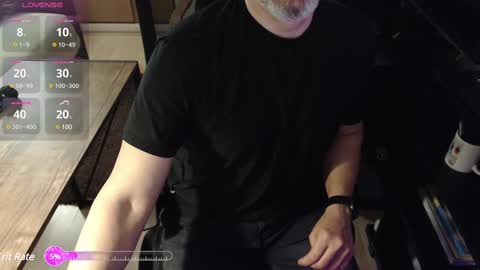 Snapshot of cabcam chatting on 03/03/25, 04:25 Cab  online show from 03/03/25, 04:25