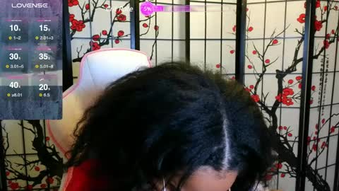 Caitlins Coxxx online show from 12/25/24, 10:06