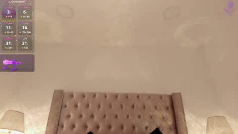 Candie  online show from 02/01/26, 12:37