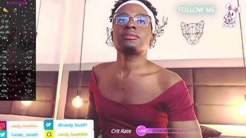 Snapshot of candy_lovee6 chatting on 01/17/25, 10:56 CANDY LOVE DANNA online show from 01/17/25, 10:56