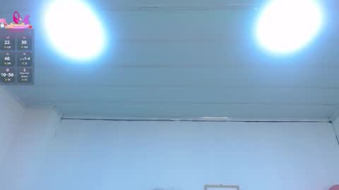 Candy online show from 02/17/26, 08:26