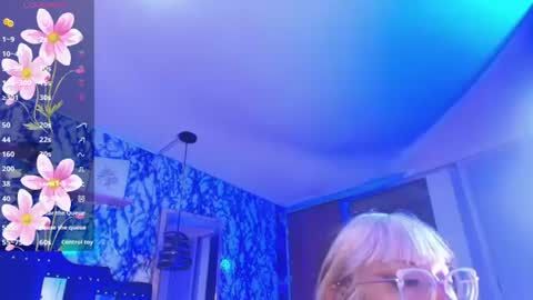 Snapshot of candy_morgan412 chatting on 07/12/26, 11:01 Ania online show from 07/12/26, 11:01