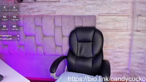 Snapshot of candycuckol chatting on 01/14/25, 09:20 Candy online show from 01/14/25, 09:20