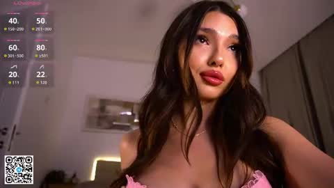 Snapshot of candylolly_ chatting on 06/19/26, 03:38 Anna online show from 06/19/26, 03:38