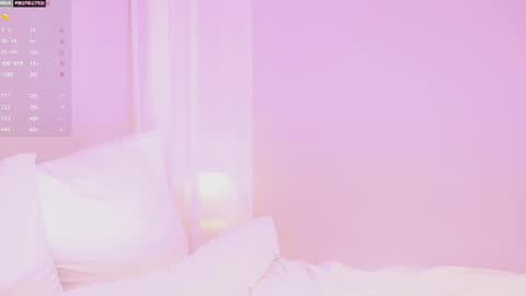 Snapshot of candymoore_ chatting on 02/04/25, 12:29 Candice online show from 02/04/25, 12:29