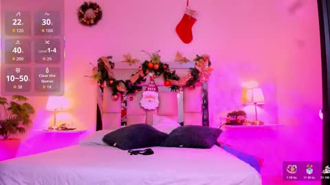 Candy online show from 11/21/25, 08:29