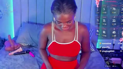 candyyvega online show from 12/21/25, 09:05