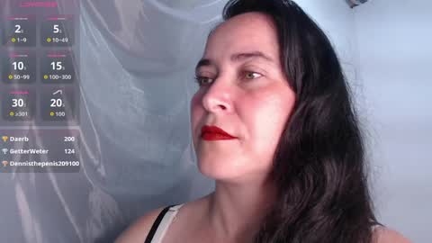 Carla naugthy  online show from 04/06/26, 11:00