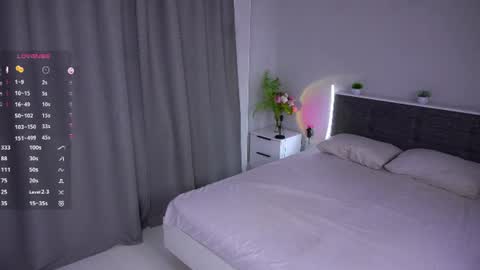 Snapshot of carlottabradney chatting on 07/27/26, 05:25 Emily online show from 07/27/26, 05:25