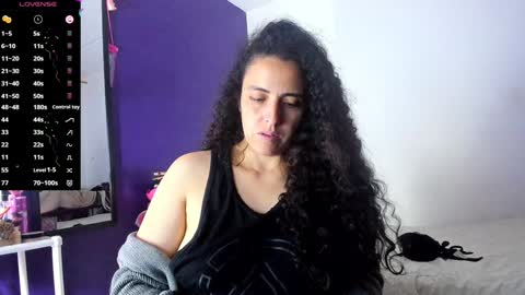 carol I broadcast from 3-9 pm Chicago USA online show from 12/05/24, 11:51