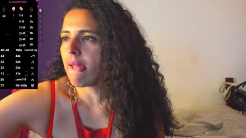 carol I broadcast from 3-9 pm Chicago USA online show from 12/10/24, 08:49