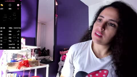 carol I broadcast from 3-9 pm Chicago USA online show from 12/14/24, 08:08