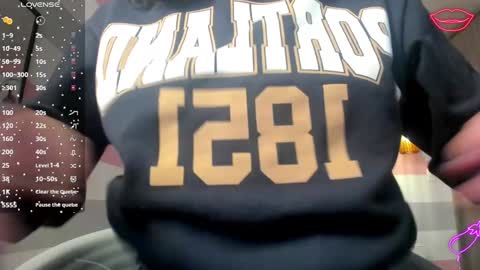 Snapshot of carol_pinter chatting on 01/15/25, 05:40 Carol online show from 01/15/25, 05:40