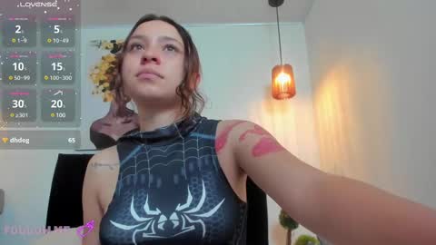 Snapshot of carol_pinter chatting on 02/11/25, 04:22 Carol online show from 02/11/25, 04:22