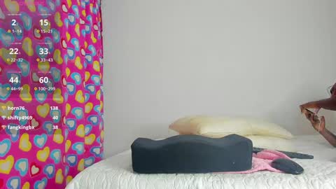 Snapshot of caroline_tovar_ chatting on 12/16/24, 01:10 Caroline Tovar Lovense is active my orgasms in your hands Give me more pleasure and make me cum online show from 12/16/24, 01:10