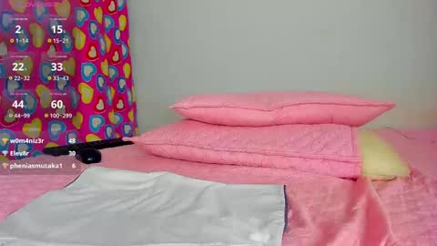 Snapshot of caroline_tovar_ chatting on 03/01/25, 01:00 Caroline Tovar Lovense is active my orgasms in your hands Give me more pleasure and make me cum online show from 03/01/25, 01:00
