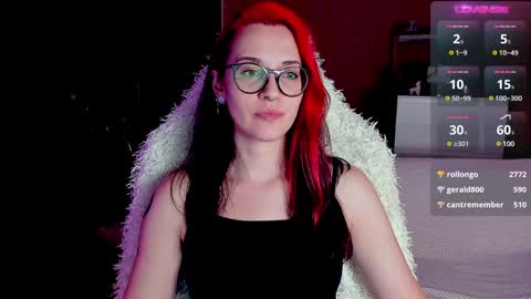 Snapshot of cassy_moore chatting on 12/01/24, 09:59 Ellie online show from 12/01/24, 09:59