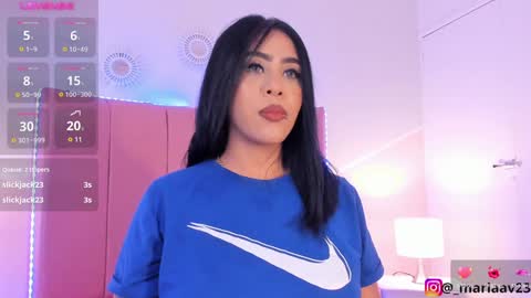 Snapshot of celeste_rouss_ chatting on 12/06/24, 03:52 Sofia Castrillon online show from 12/06/24, 03:52