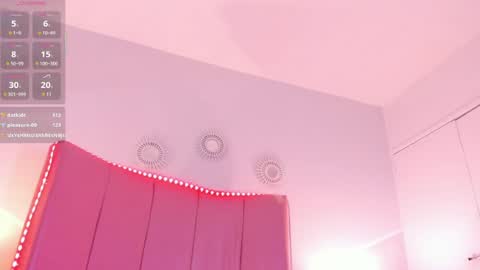 Snapshot of celeste_rouss_ chatting on 02/25/25, 10:15 Sofia Castrillon online show from 02/25/25, 10:15