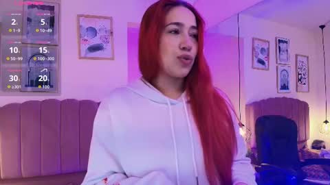 Snapshot of celestee15_ chatting on 06/12/26, 11:09 Celeste online show from 06/12/26, 11:09