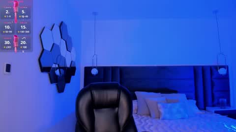 Snapshot of celestepalmer_x chatting on 12/21/24, 06:09 Celeste online show from 12/21/24, 06:09