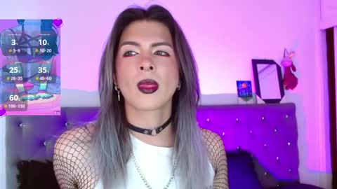 I am Valentinn online show from 03/13/26, 04:46