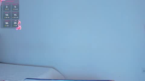 Celestia online show from 02/18/26, 06:48